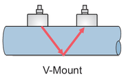 ttfm61_v-mount